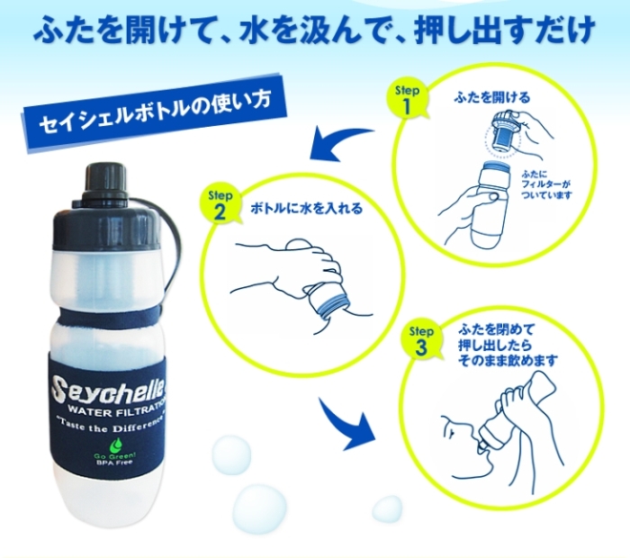 ふたを開けて、水を汲んで、押し出すだけ。セイシェルボトルの使い方。